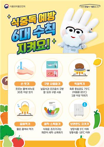 [식약처 제공. 재판매 및 DB 금지]