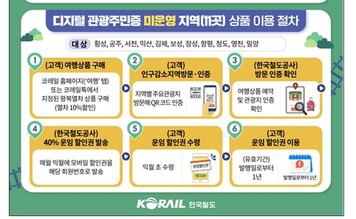 [코레일 제공, 재판매 및 DB 금지]
