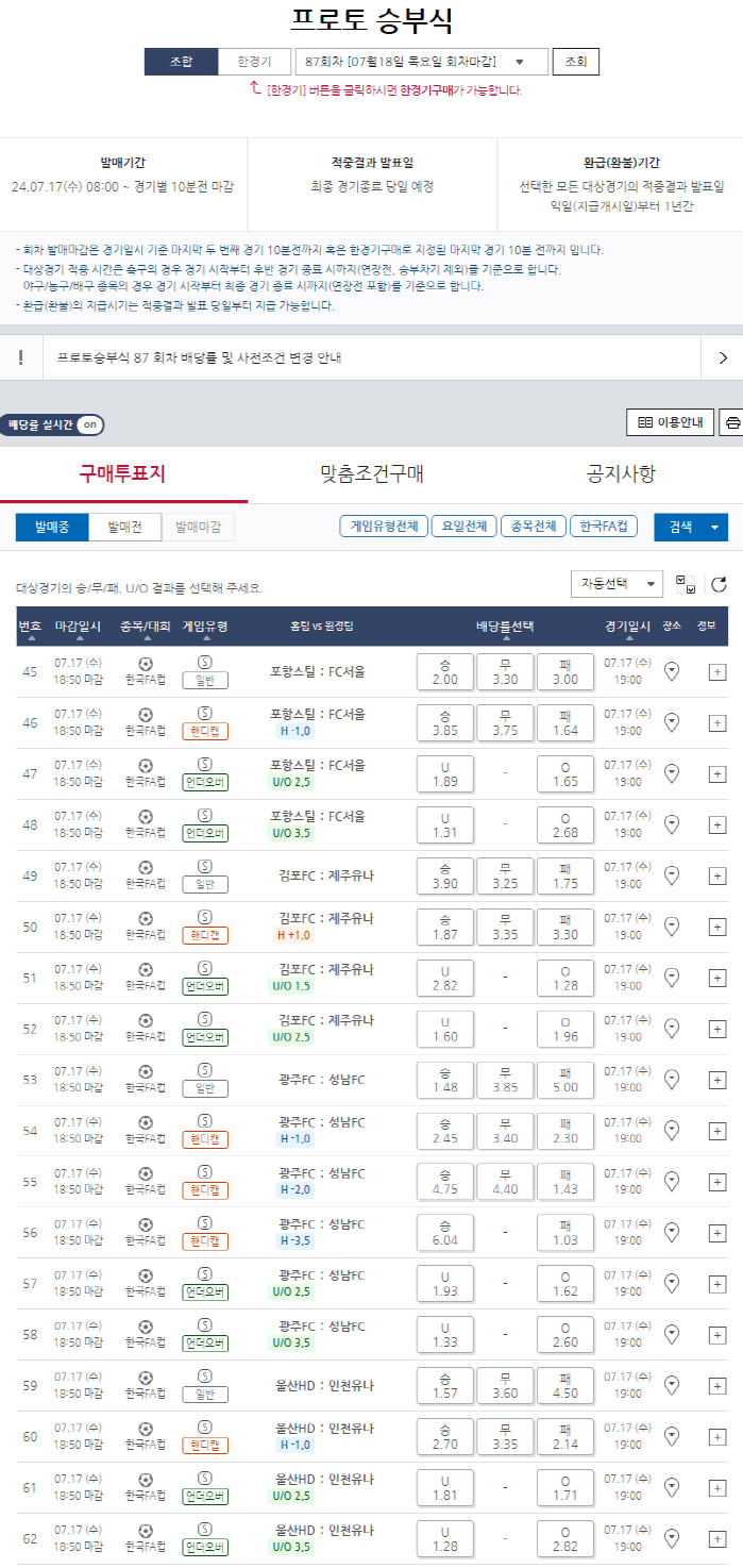 코리아컵 8강 스포츠토토, 핸디·언오버 기준점 다양하게 나왔다! 선택지 …
