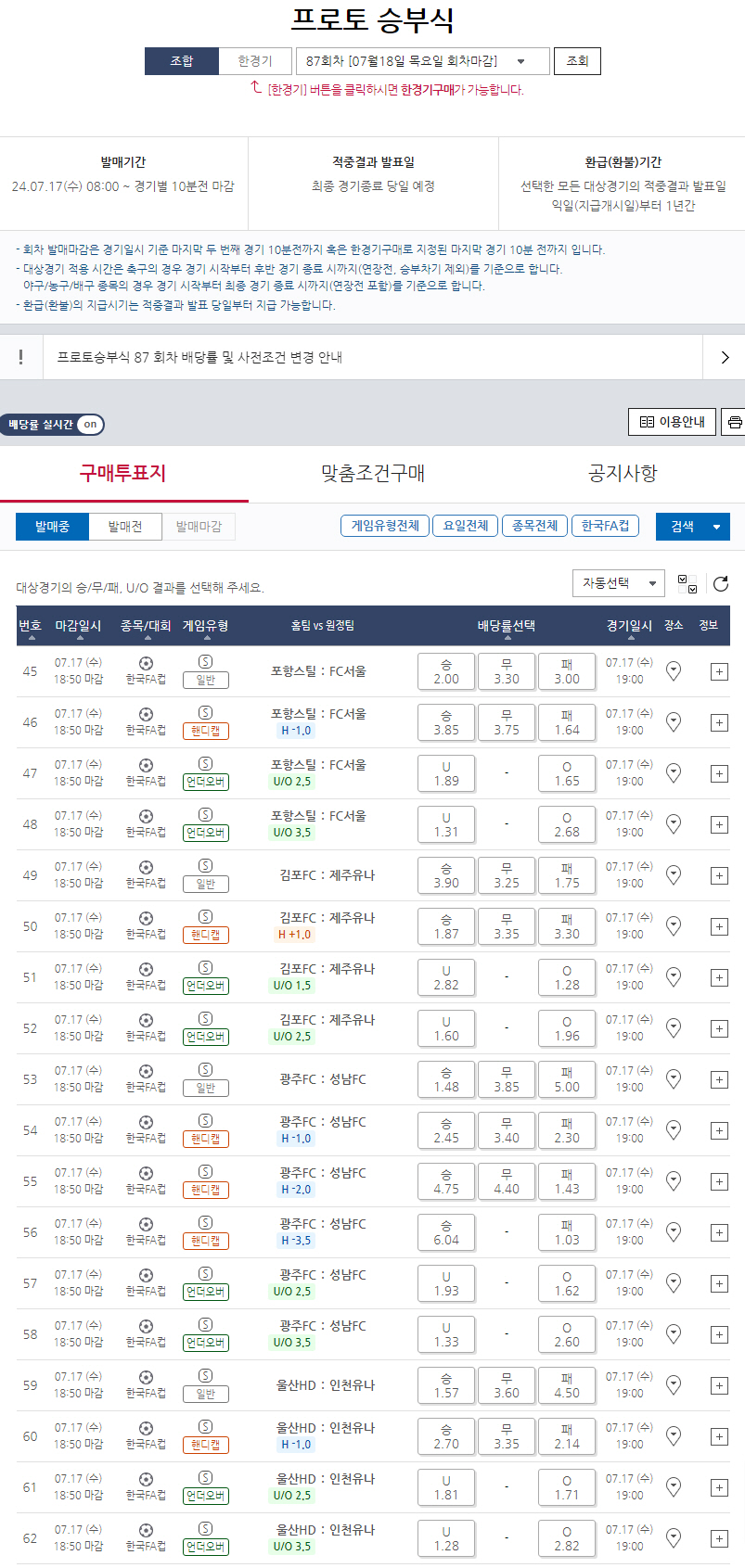 코리아컵 8강 스포츠토토, 핸디·언오버 기준점 다양하게 나왔다! 선택지 …