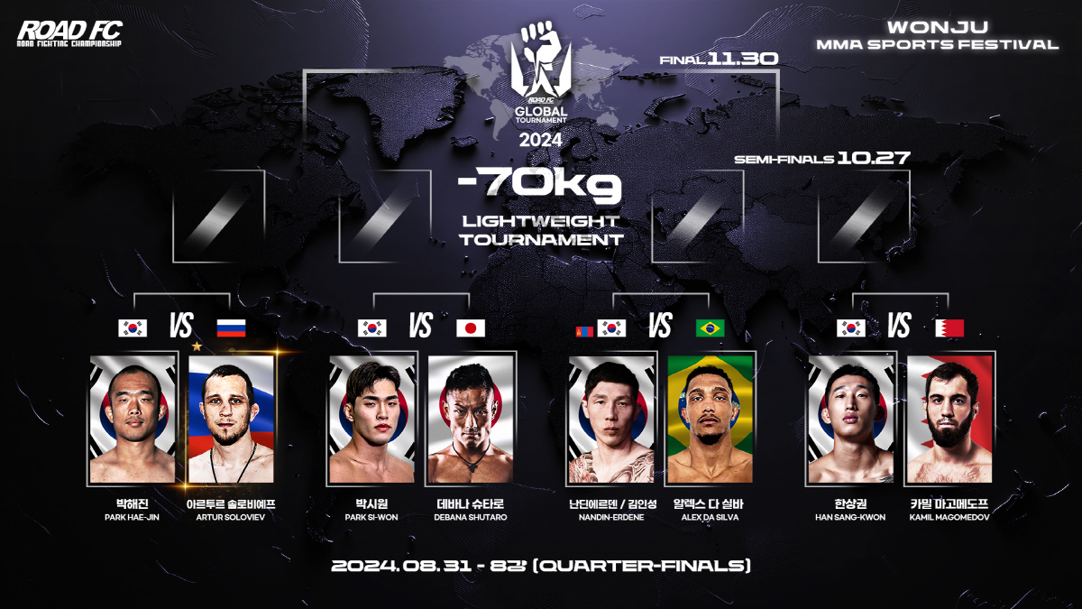 원주 MMA 스포츠 페스티벌의 시작! 8월 31일 로드FC 글로벌 토너먼…