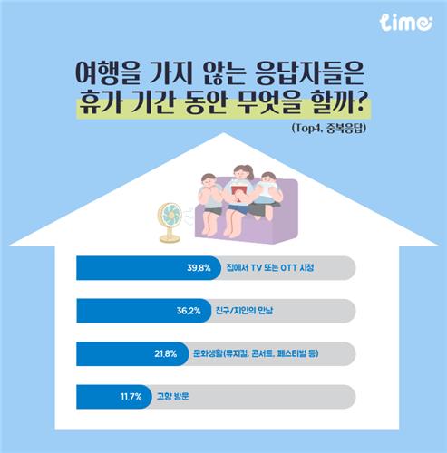 [롯데멤버스 제공. 재판매 및 DB 금지]
