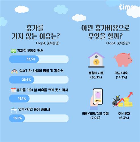 [롯데멤버스 제공. 재판매 및 DB 금지]