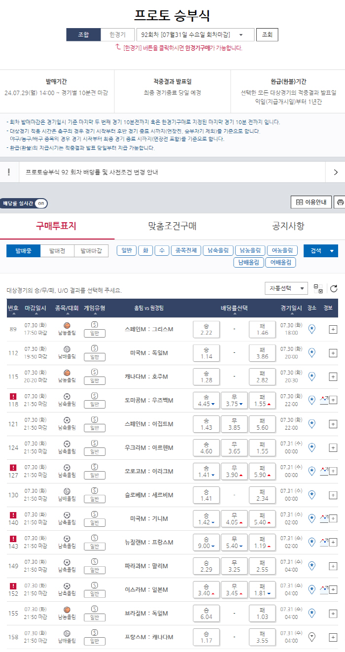 [토토]스포츠토토, '2024 파리 올림픽'게임 대상 프로토 승부식92회…