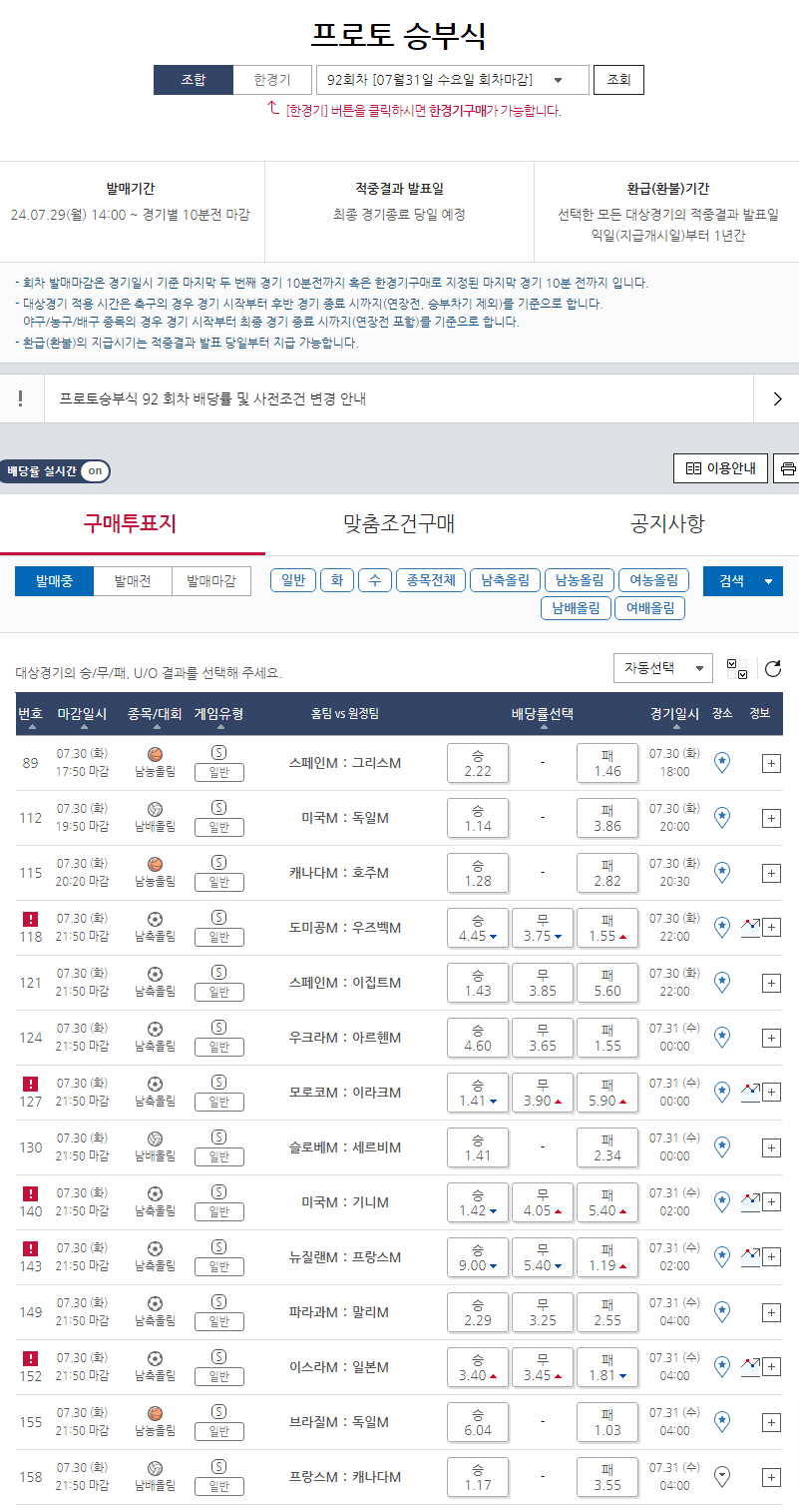 [토토]스포츠토토, '2024 파리 올림픽'게임 대상 프로토 승부식92회…