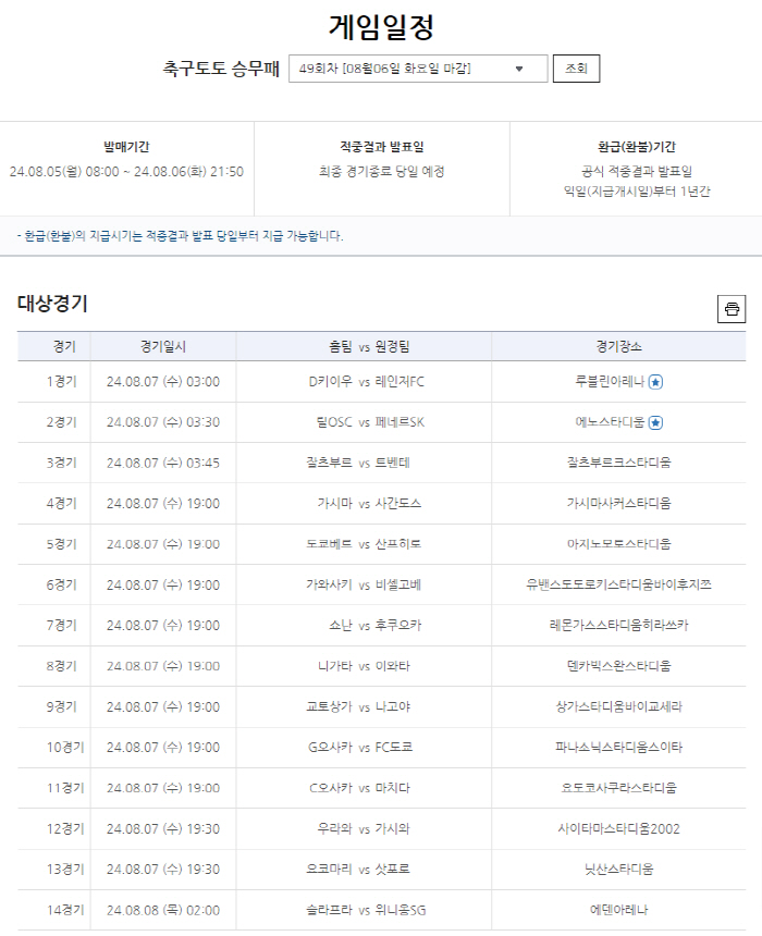 '1등 적중금 이월 발생'…축구토토 승무패 48회차, 적중결과 발표