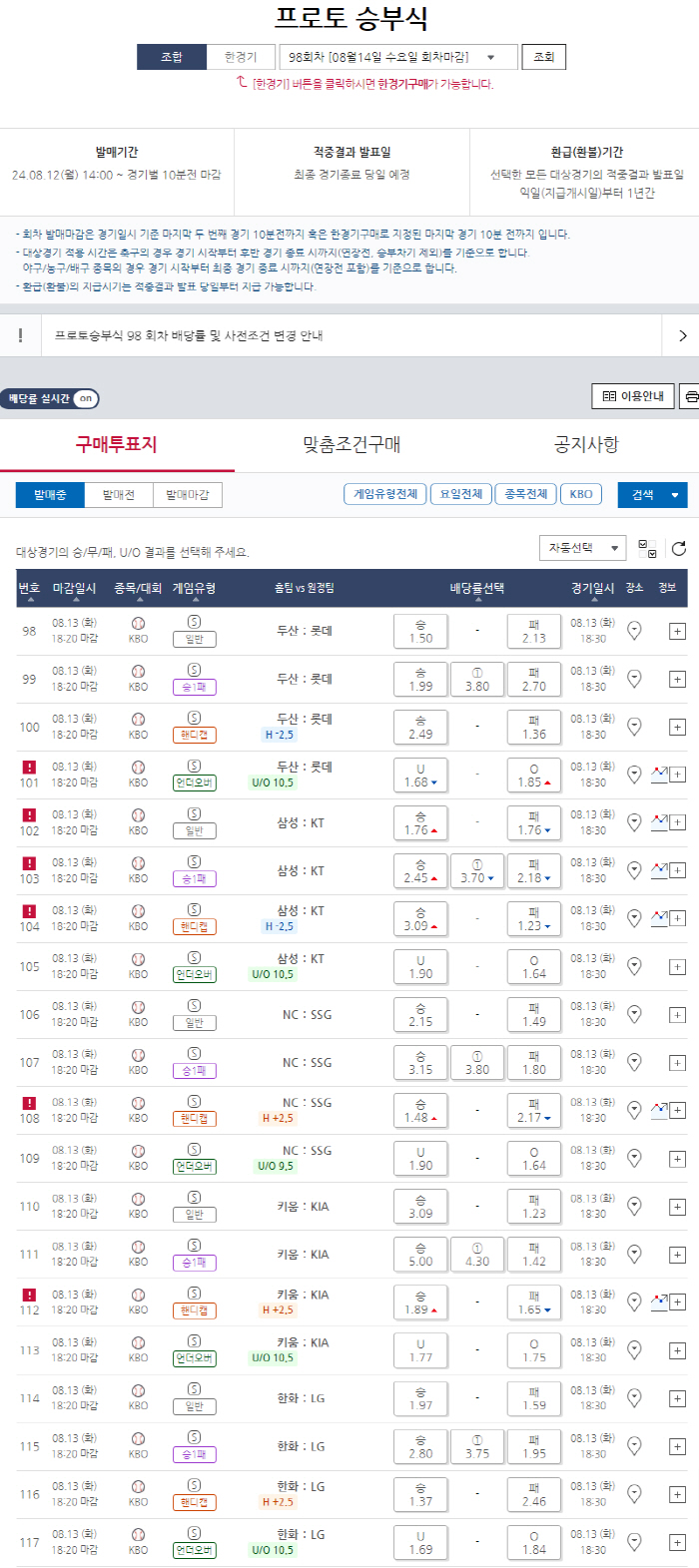 [토토] '키움이 KIA에게 승리하면 5배!'… 주중 KBO 대상 경기 …