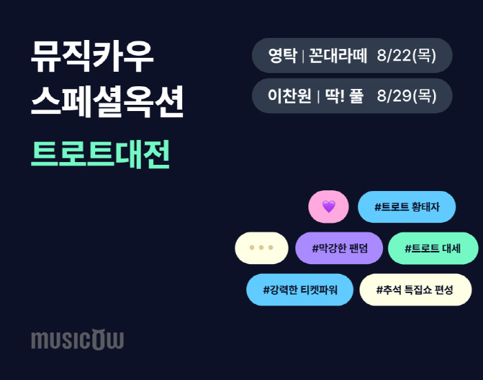 뮤직카우, 트로트대전 오픈···'영탁·이찬원' 노래로 스페셜 옥션 진행