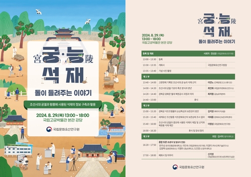 [국립문화유산연구원 제공. 재판매 및 DB 금지]