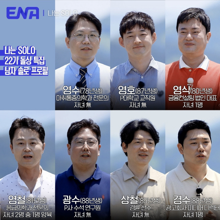 [SC리뷰] 의사 영철, 경륜선수 상철? 돌싱은 다르다…첫날 밤부터 '고…