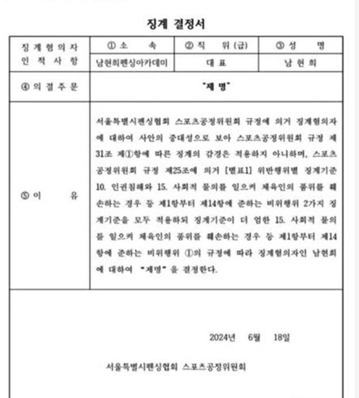 서울시체육회, 남현희 감독에 '지도자 자격정지 7년' 최종의결... 사유…