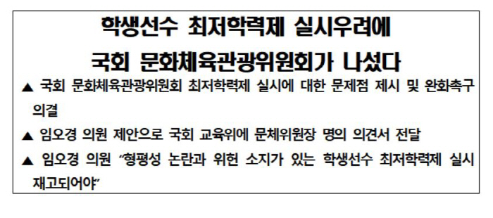 문체위"학생선수 최저학력제 재검토 의견서,교육위에 전달"...'제안자'임…