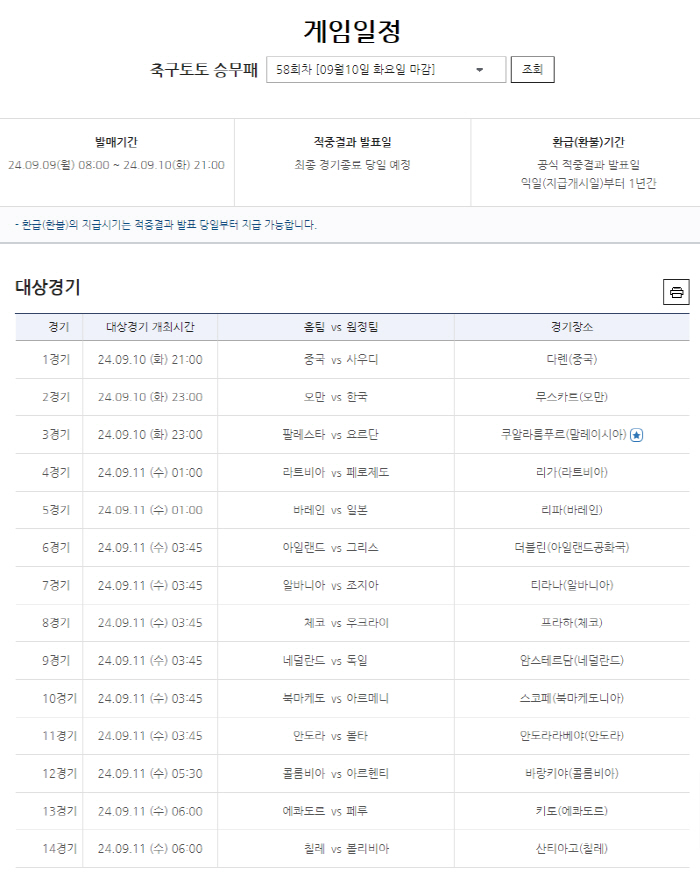 "총 적중금 17억원" 축구토토 승무패 57회차 적중결과 발표…네이션스리…