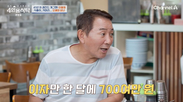 이봉원 "사업실패로 이자 한달 700만원, ♥박미선 명의 집 담보 대출"…