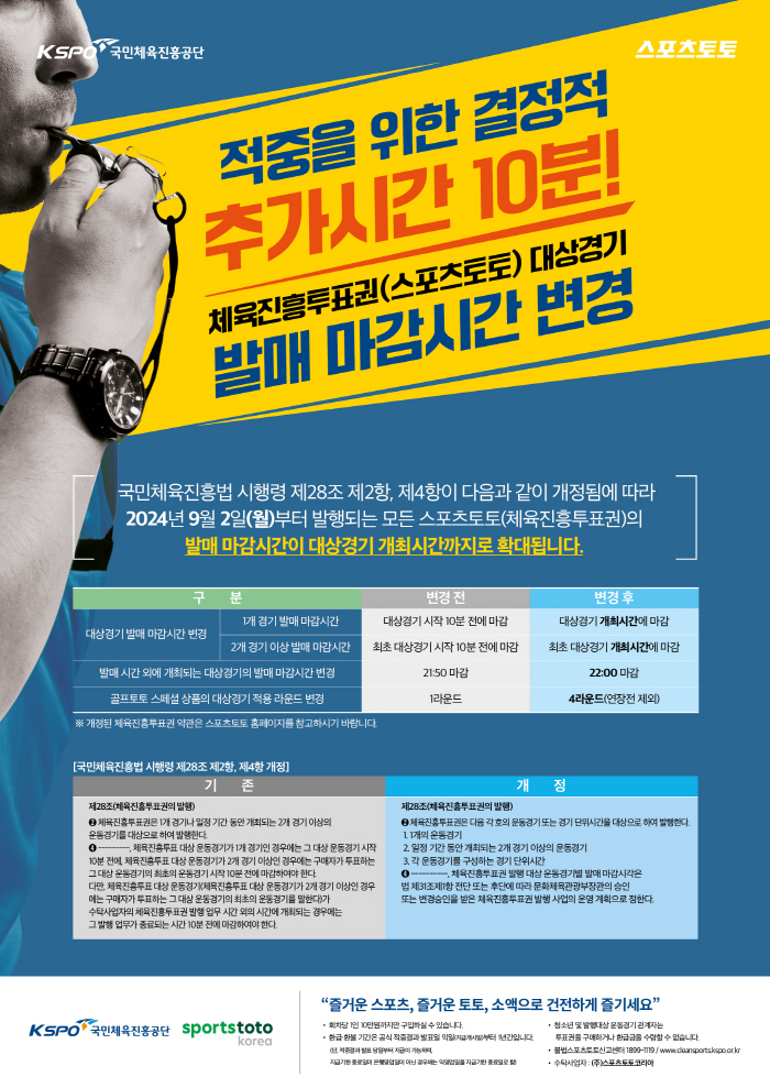 스포츠토토, 발매 마감시간 대상경기 '개최시간'으로 변경 시행 중