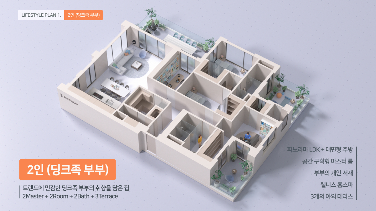 [플러스 비즈]마음대로 늘리고 나누고…건설사들, 움직이는 벽·가변형 평면…