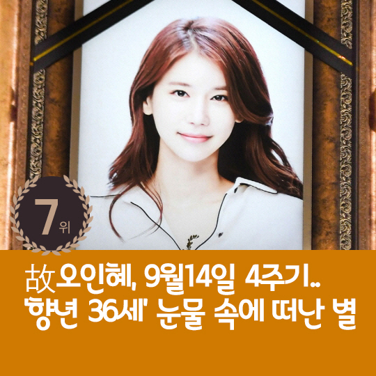 [카드뉴스] 지난주 핫이슈, 김연아♥고우림 오붓한 한옥 데이트