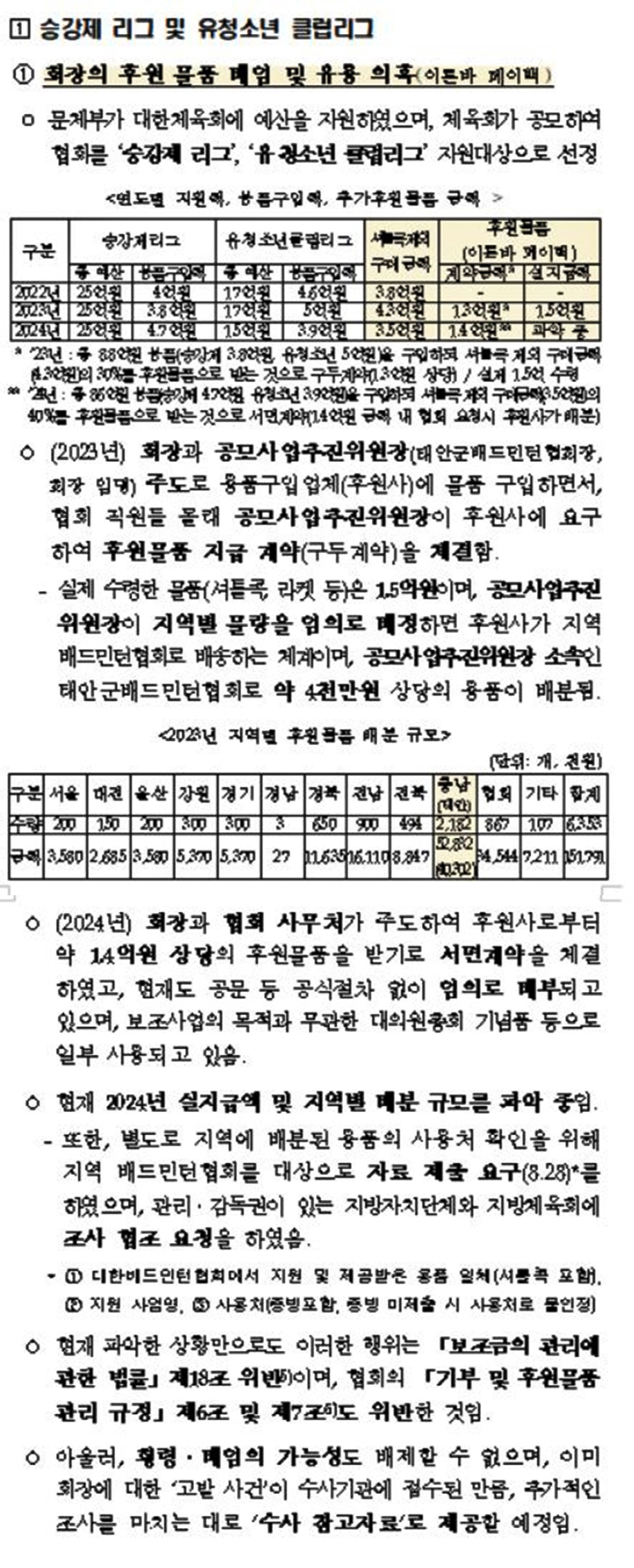 배드민턴협회 반박 입장문 되레 화를 키웠다 왜?…선택적 해명에 '명예훼손…