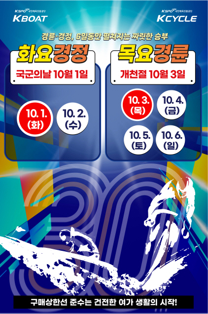 <경륜경정> 10월 첫 주, 화~수 경정, 목~일 경륜 개최