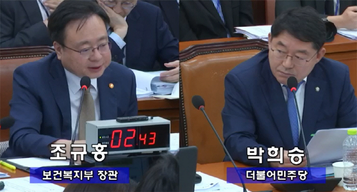 "1년간 4천건 인공관절치환술 등 집도한 의사"…복지부 "위법 여부 조사…