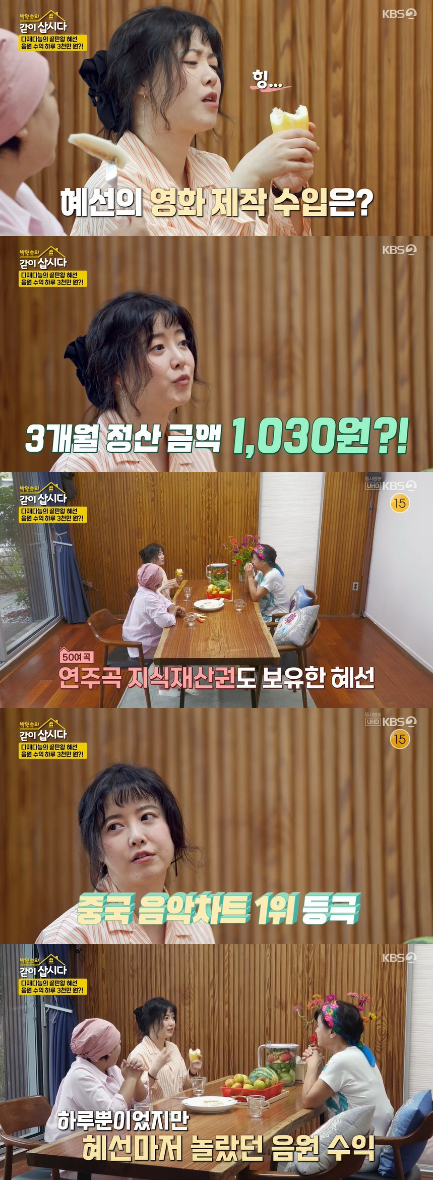 구혜선, 영화·음원 수익 공개 "中서 하루에 3천만원 벌어" ('같이삽시…