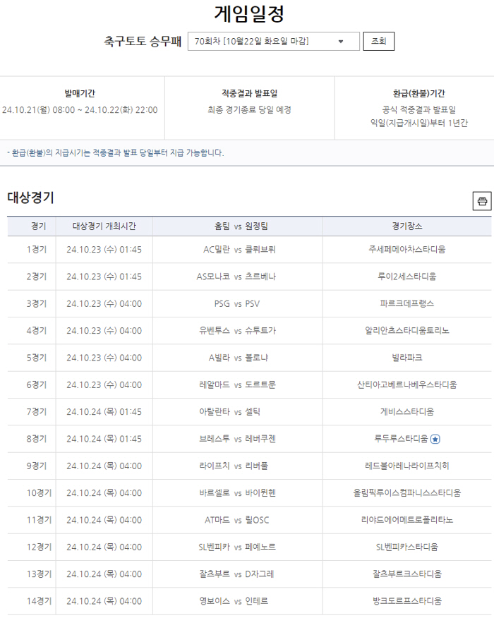 '총 환급금 약 13억, 1등 독식 6억여원'…축구토토승무패 69회차 적…