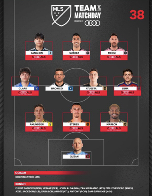 [오피셜]와! K-음바페 정상빈 미쳤다…메시·수아레스와 MLS 이주의 팀…