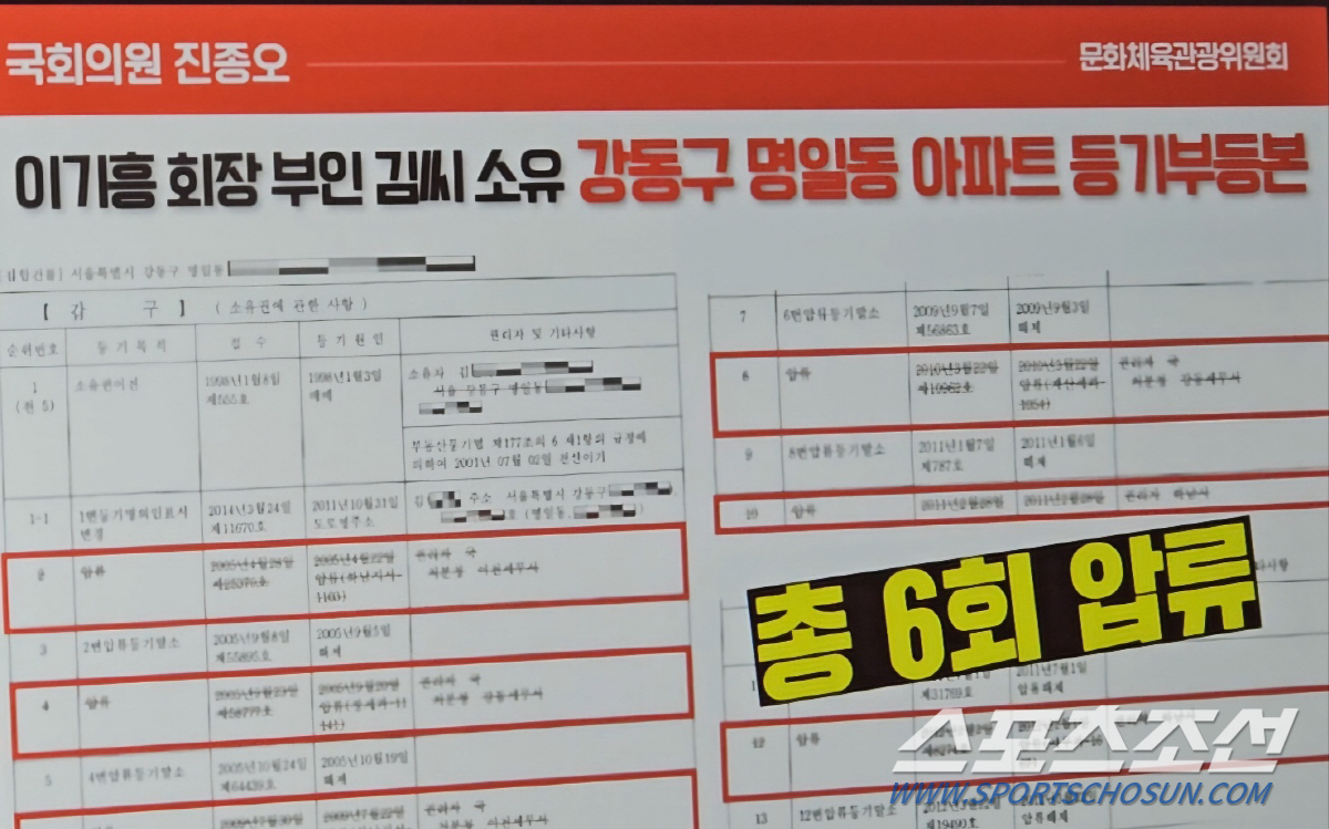 '사격황제'진종오 의원↔이기흥 대한체육회장 과거 작심비판"3선 도전 안돼…