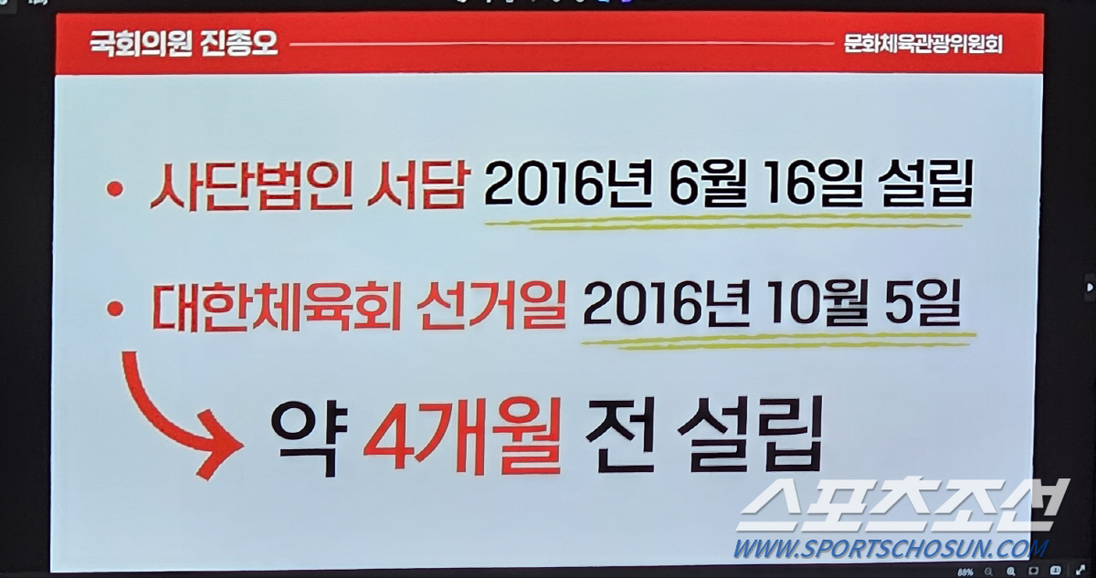 '사격황제'진종오 의원↔이기흥 대한체육회장 과거 작심비판"3선 도전 안돼…