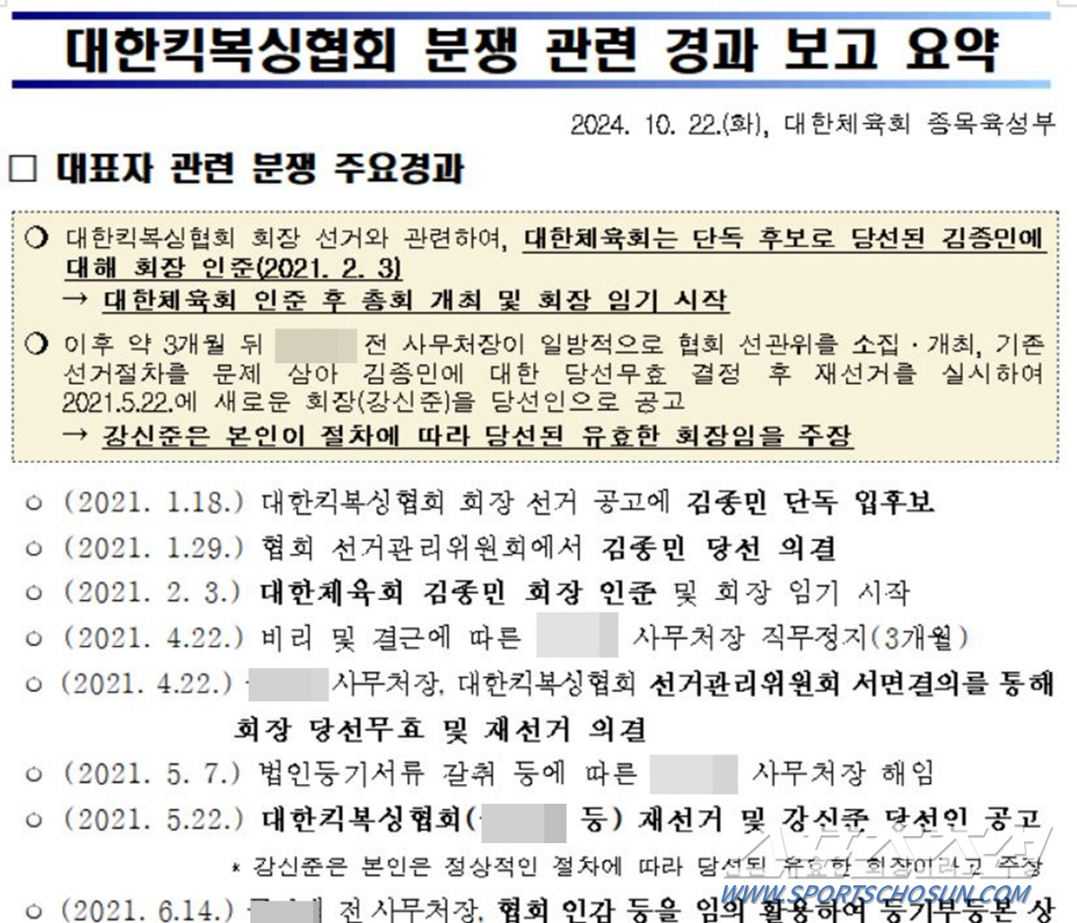 국감장 초황당 '킥복싱 진짜회장' 누구? 대한체육회가 답했다