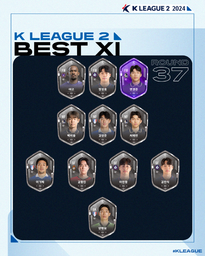 [오피셜]'결승 축포' 서울이랜드 변경준, K리그2 37라운드 '별중의 …