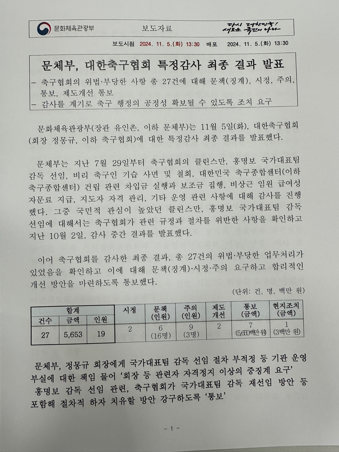 문체부, KFA에 '정몽규 회장에 자격정지 이상의 중징계' 요구[속보]