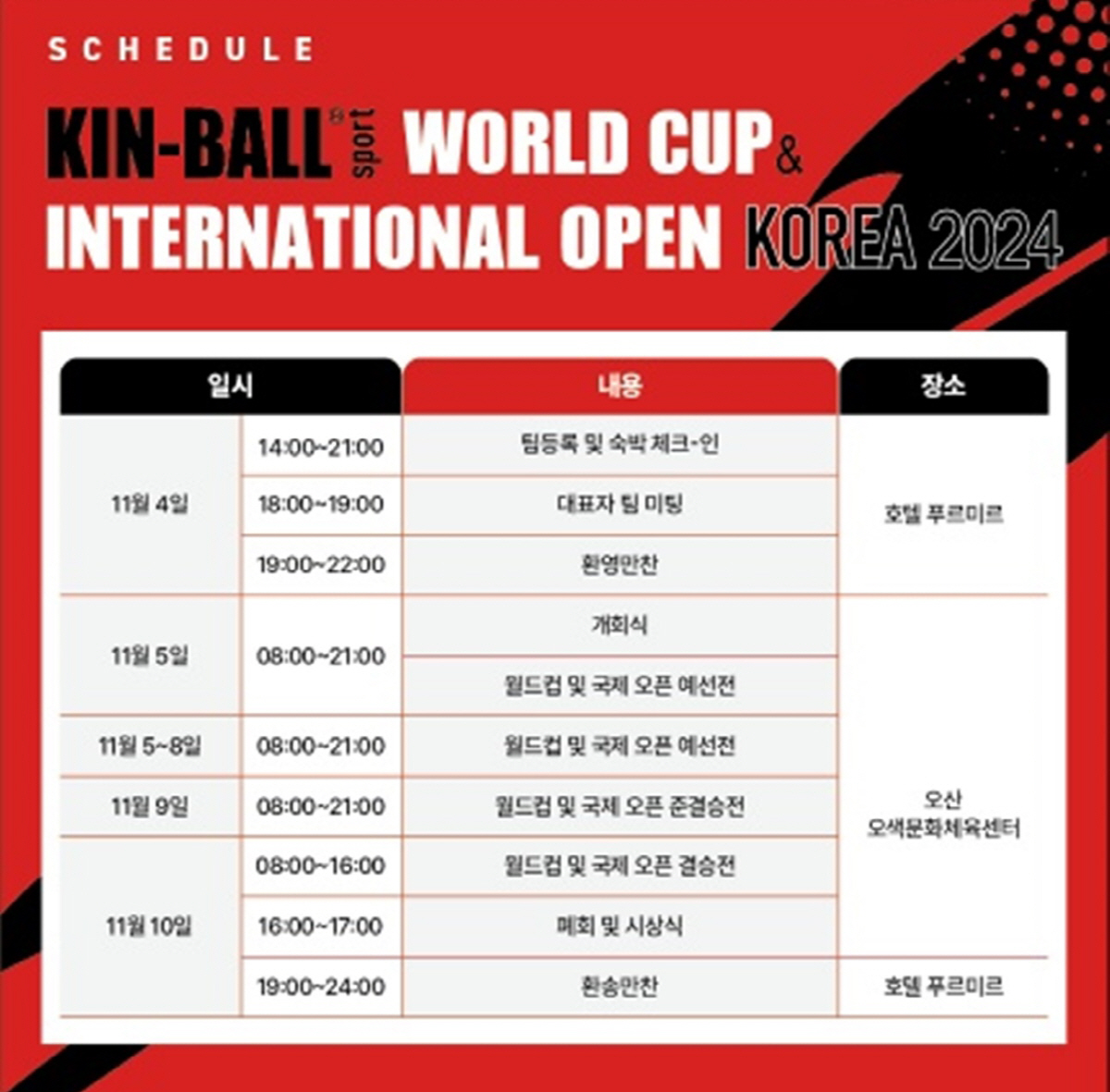 "WE ARE 킨볼!14개국 옴니킨!"오산 킨볼월드컵 성대한 개막! 김인…