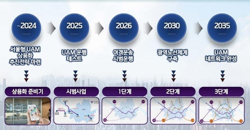 [서울시 제공. 재판매 및 DB 금지]