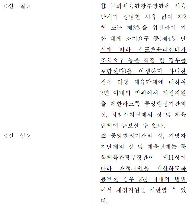 "스포츠윤리센터 징계요청 불이행시 재정지원 2년 제한" 문체부,체육단체 …