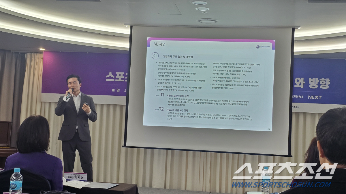 "장애인선수 27.1% 지도자 34.6% 인권침해 경험...선수X지도자 …