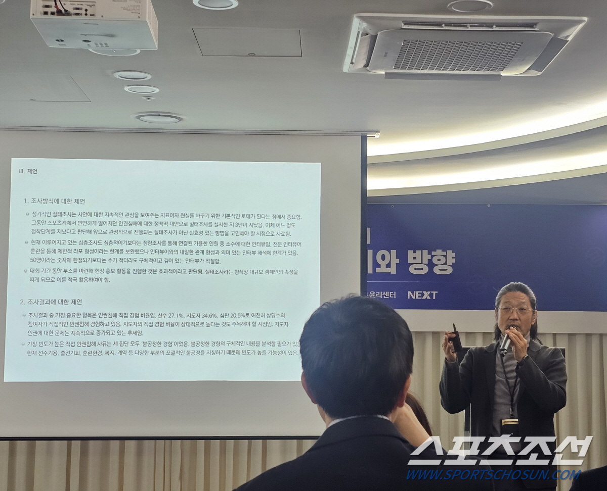 "장애인선수 27.1% 지도자 34.6% 인권침해 경험...선수X지도자 …