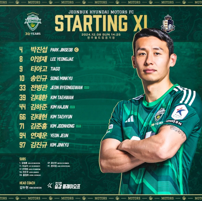 "휴~ 살았다" '티아고-문선민 연속골' 전북, 이랜드에 2-1 역전승 …