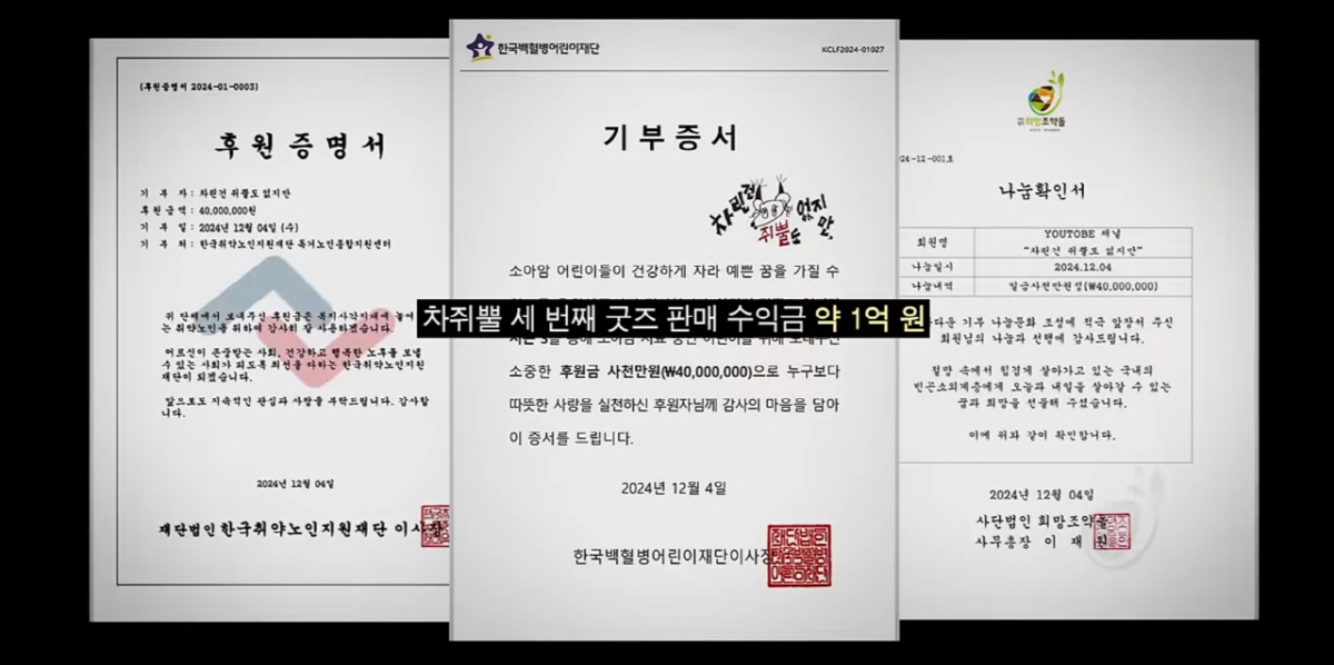 "굿즈 수익금, 이렇게만 쓴다면"…이영지 사비까지 보태, 소아암 치료비 …