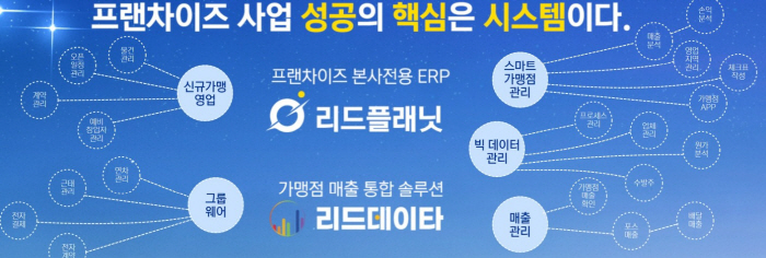 리드플래닛, 가맹 본사 효율성 확대 '전사적 지원관리' 프로그램 알리기 …