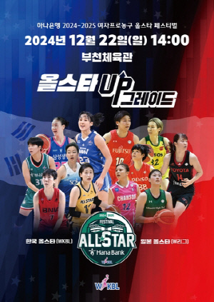 WKBL, 올스타전서 여행상품권·웰컴기프트 풍성한 선물