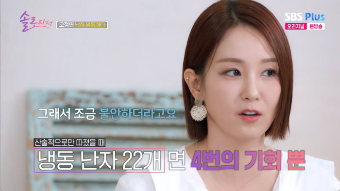 '서장훈과 이혼' 오정연 "임신 위해 냉동난자 3번 채취했는데...남편이…