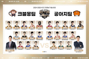 허웅-허훈 형제, 한 팀서 뛴다…프로농구 올스타전 명단 확정