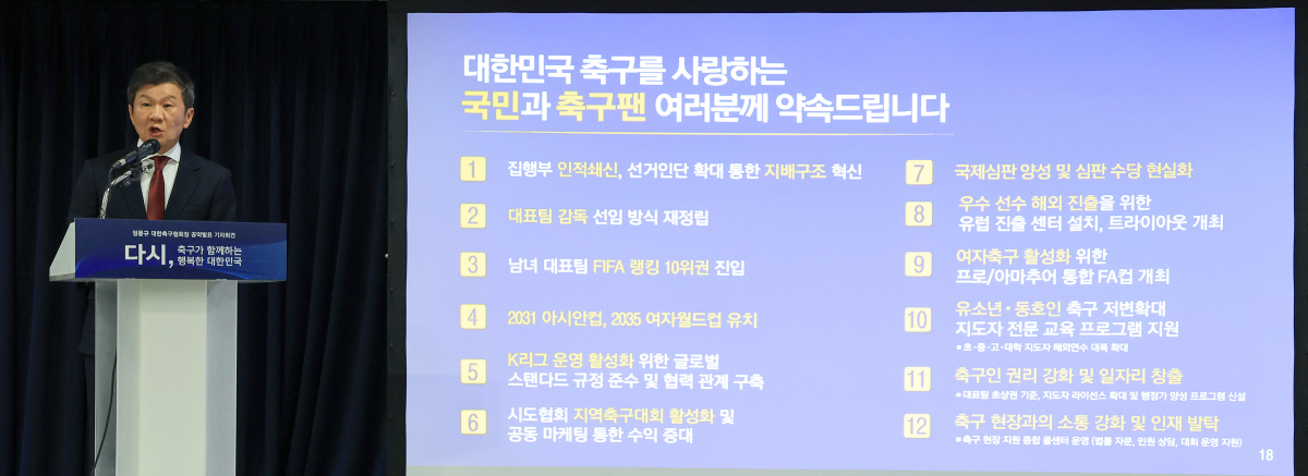 [SC현장]"감독 선임 방식 전면 재편→2031년 아시안컵 유치→유럽 센…