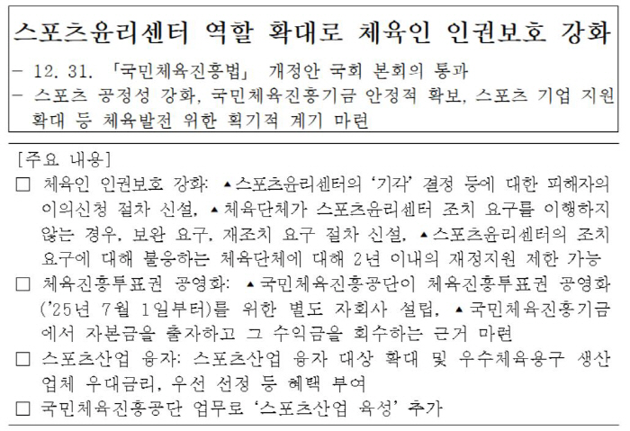 "스포츠윤리센터 역할 강화X 'KSPO 스포츠토토 별도 자회사 설립" 을…