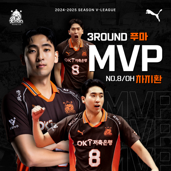 '3R 팀내 최다득점' 2m1 거포 차지환, OK 팬들이 뽑은 푸마 MVP 선정