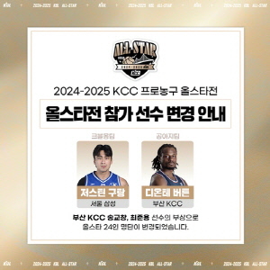 최준용·송교창, 프로농구 올스타전 불참…버튼·구탕으로 교체
