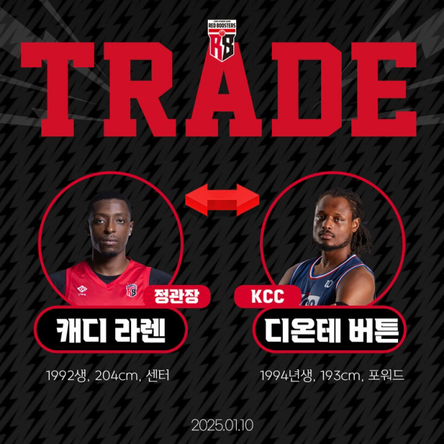 [집중분석] 일시 봉합책 vs 윈-윈. 라렌↔버튼 대형 트레이드 정밀분석. 일단 KCC와 정관장 필요한 부분은 보충했다
