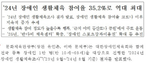 2024년 장애인생활체육 참여율 35.2%'역대 최고'...전년보다 1.3%↑[오피셜]