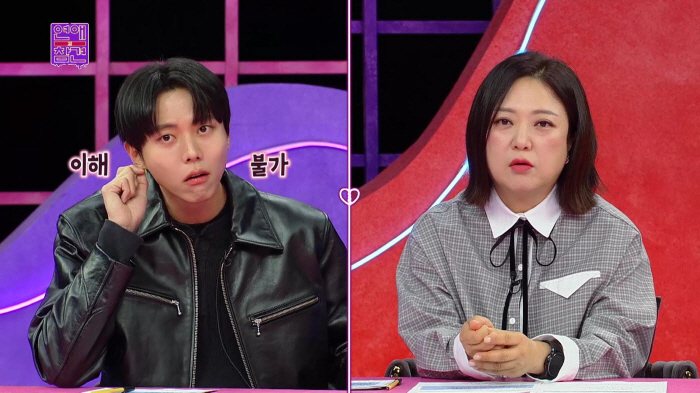 AI 활용해 여친 '가스라이팅'하는 男…"젊은 꼰대놀이 하는 것 같아"(…